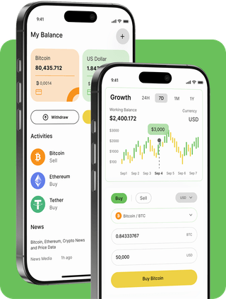 Finvardo trading platform with live market data
