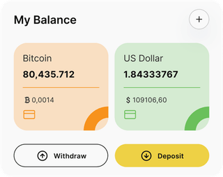 Finvardo automated trading solution — dashboard overview